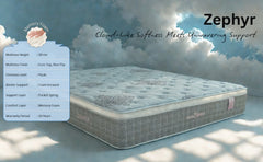 Total Comfort Zephyr I 30cm Pocket Spring Mattress I Memory Foam Euro top I 10-year Warranty
