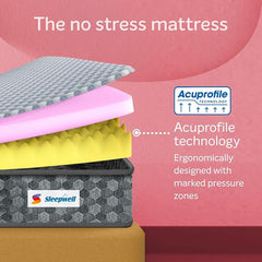 Sleepwell StarGold | 10 Night Trial | Profiled Resitec Foam | Medium Firm | Anti Sag Tech Mattress