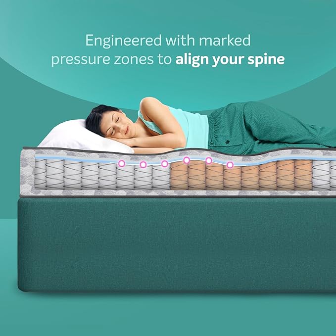 Sleepwell Ortho Pro Spring | 10 Night Trial | Impressions Memory Foam Mattress With Airvent Technology And 3-Zone Pocket Spring